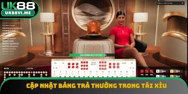Cập nhật bảng trả thưởng trong Tài Xỉu